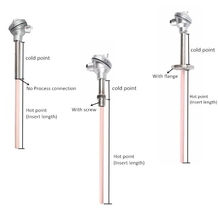 S type thermocouple S type thermocouple